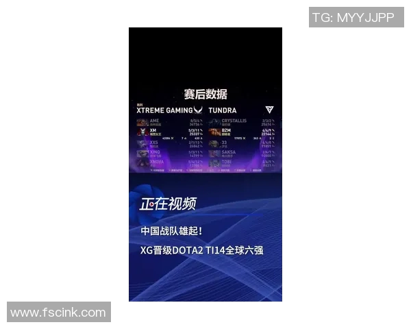 DOTA2最新速度排行榜揭晓FPX战队强势领跑前十名