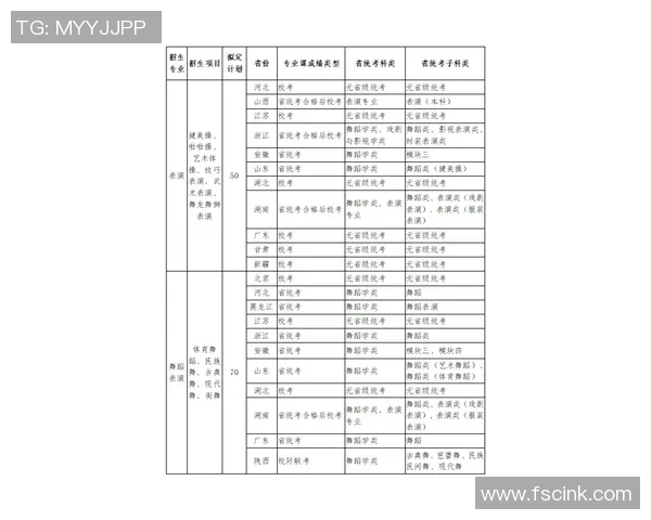 南京攀岩队在极限运动联赛中以54分稳居积分榜首位