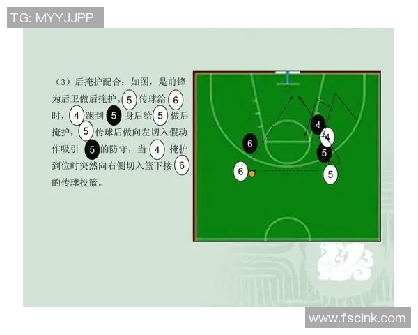 广州篮球队战术分析揭示其在全国篮球战术排行榜中名列第七的原因与优势