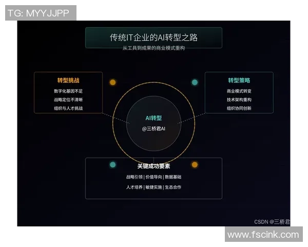 重庆飞盘队的转型之路与未来发展展望探讨